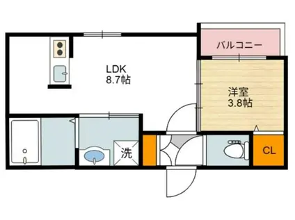 KISHINOSATO ST(1LDK/1階)の間取り写真