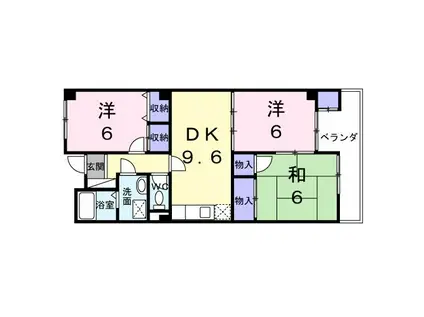 ブライトンハイツ(3DK/4階)の間取り写真