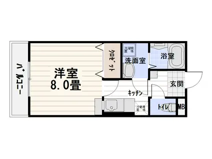 イデアハイツVI(1K/1階)の間取り写真