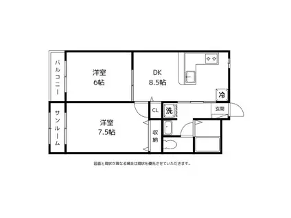 エクメーネ開(2DK/2階)の間取り写真