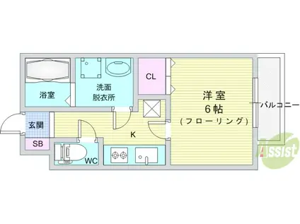 プレミール石橋(1K/1階)の間取り写真