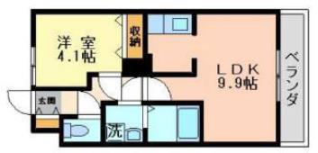 シャイン池之宮(1LDK/1階)の間取り写真