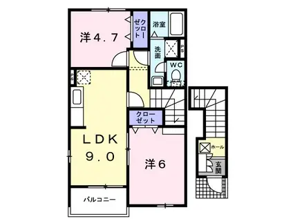 ポライトリーA・B(2DK/2階)の間取り写真