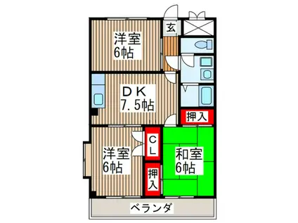 長澤マンション(3DK/1階)の間取り写真