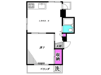 サンフラット阿佐ヶ谷(1LDK/4階)の間取り写真