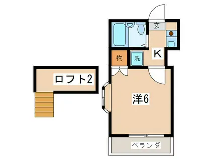 ファミール大船(1K/2階)の間取り写真