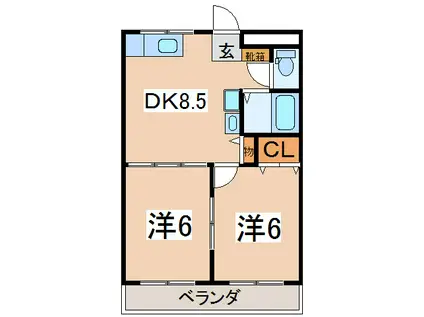 ウイロード(2DK/1階)の間取り写真