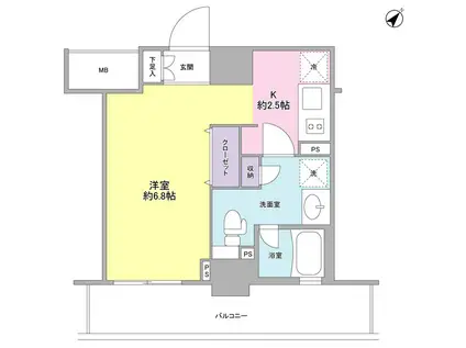 スタイリオ中延駅前(ワンルーム/7階)の間取り写真