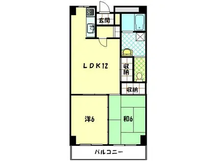 コリーナ島(2LDK/7階)の間取り写真