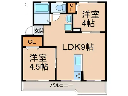 コーポ東1・2号棟(2LDK/2階)の間取り写真