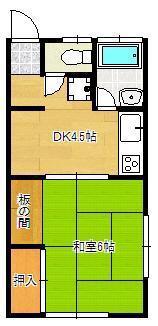 上田ハイツ(1DK/1階)の間取り写真
