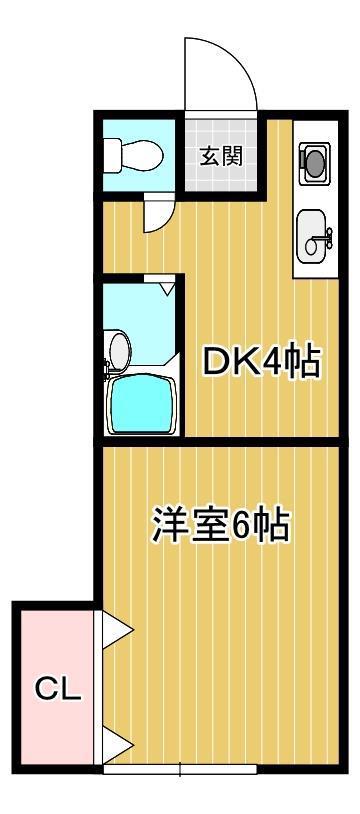 コーポ中野I(1K/2階)の間取り写真