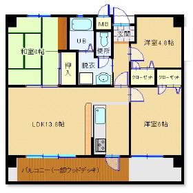 リバーロイヤル(3LDK/4階)の間取り写真