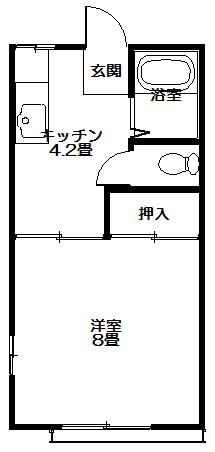 ルネッサ泉B(1K/1階)の間取り写真