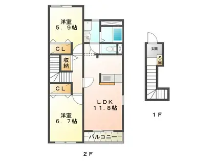 スターウェーブ千代崎(2LDK/2階)の間取り写真