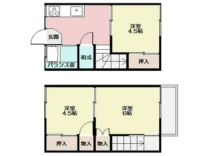 丸五アパート(3K/1階)の間取り写真