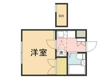 ベルトピア熊谷7(1K/1階)の間取り写真