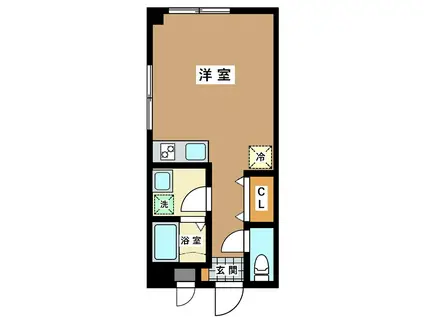 ラッピー興産ビル(ワンルーム/2階)の間取り写真