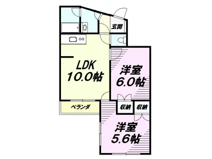 八王子はざま(2LDK/8階)の間取り写真