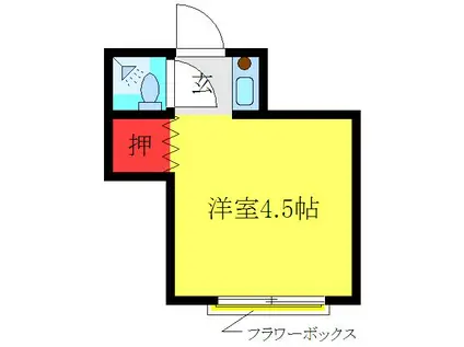 山岸マンションB(ワンルーム/1階)の間取り写真