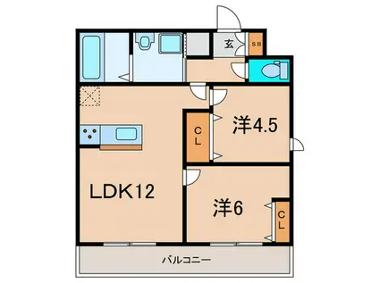 アンプルールフェール ボルドゥルーII(2LDK/2階)の間取り写真