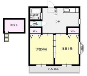 グリーンウィンド飯倉(2SLDK/1階)の間取り写真