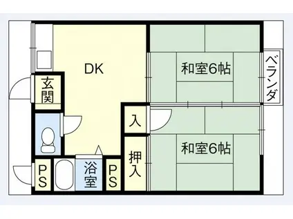 リバーサイド和仙ハイツ(2DK/2階)の間取り写真