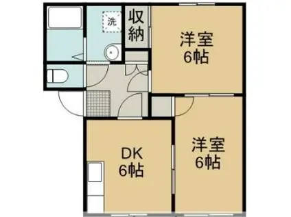 フレグランス城南A(2DK/2階)の間取り写真