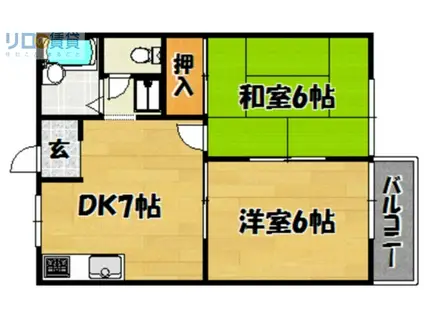 オギクボハイツ(2DK/1階)の間取り写真