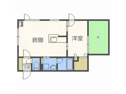 カルティス発寒(1LDK/1階)の間取り写真
