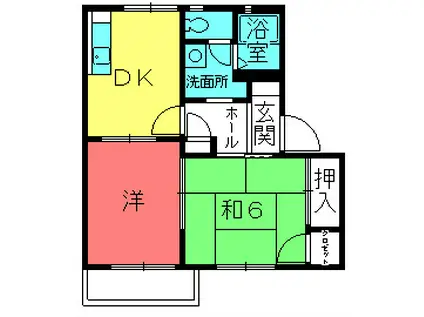 ラフォーレリッセB(2K/1階)の間取り写真