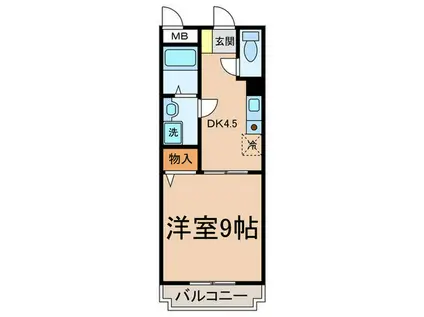 トライレイトナ(1DK/3階)の間取り写真