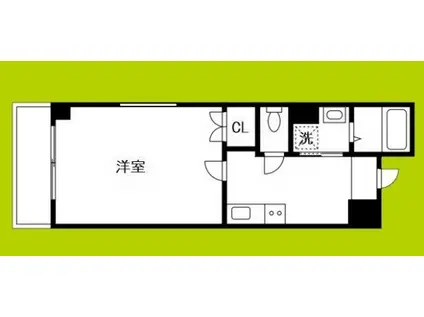 ファミーユ・JT(1K/3階)の間取り写真