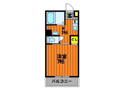 STELLA BASE(1K/2階)の間取り写真