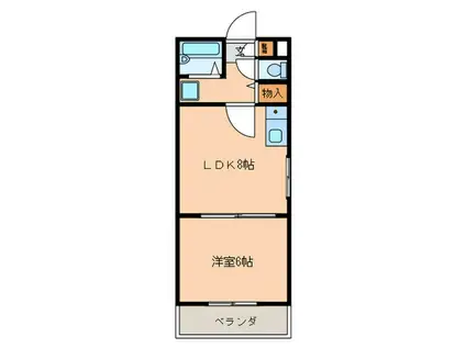 エステート田代(1LDK/3階)の間取り写真