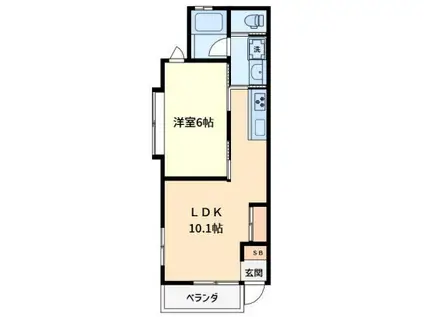 ベルコート千田(1LDK/1階)の間取り写真
