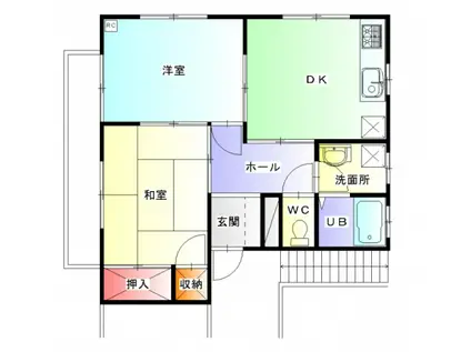 SSハイツIII(2DK/2階)の間取り写真