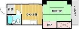 コーポ田中(1DK/1階)の間取り写真