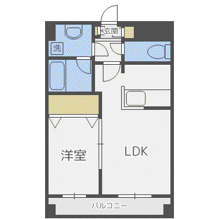 KG SQUARE S6(1LDK/9階)の間取り写真