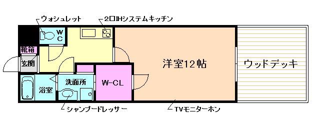 ルクラージュ花屋敷(1K/1階)の間取り写真