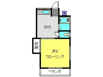加藤荘 B棟(1DK/1階)の間取り写真