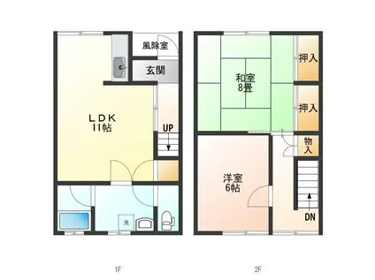 ハイツエトランス(2LDK/1階)の間取り写真