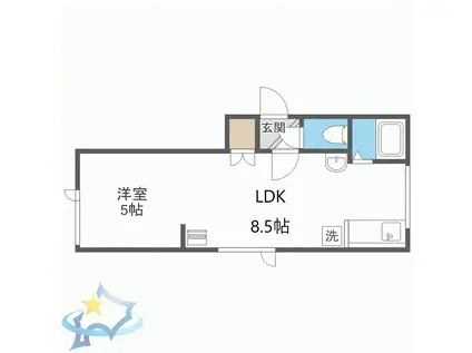 キラメック円山表参道II(1LDK/2階)の間取り写真