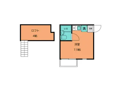 J‐パレス栗原(ワンルーム/2階)の間取り写真