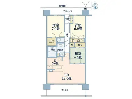 ブランズシティ天神橋筋六丁目(3LDK/8階)の間取り写真