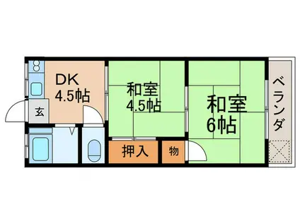 メゾン高田(2DK/1階)の間取り写真