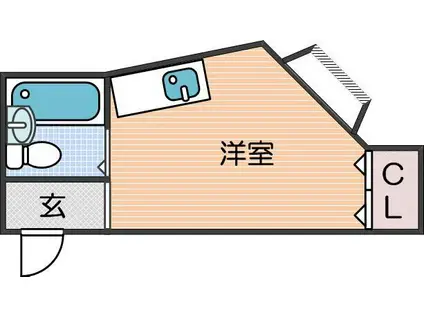 シャンブル玉出(ワンルーム/3階)の間取り写真