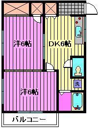 コーポ幸(2DK/1階)の間取り写真