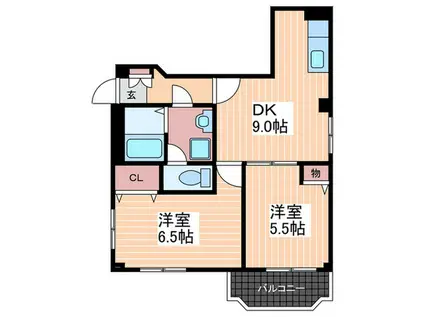 メゾンアヴニール(2DK/1階)の間取り写真