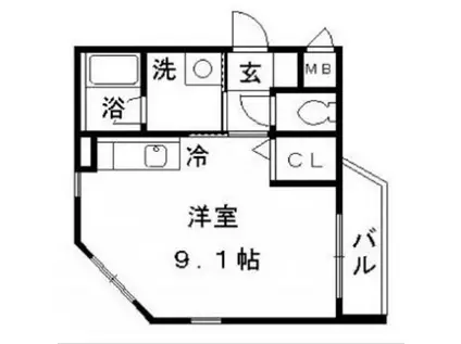 じゅりん彩華(ワンルーム/2階)の間取り写真
